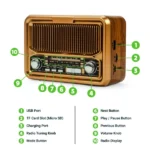Vintage Design Bluetooth Speaker with Radio and Solar Panel - Image 2