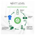 NEXTT LEVEL Polo T-Shirts in Recycled Material (200GSM) - Image 12